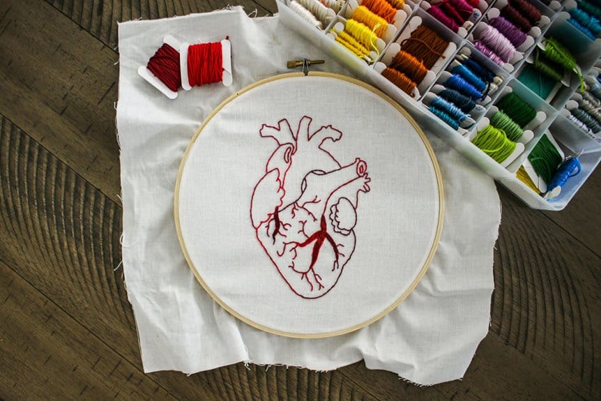 eco friendly embroidery supplies
